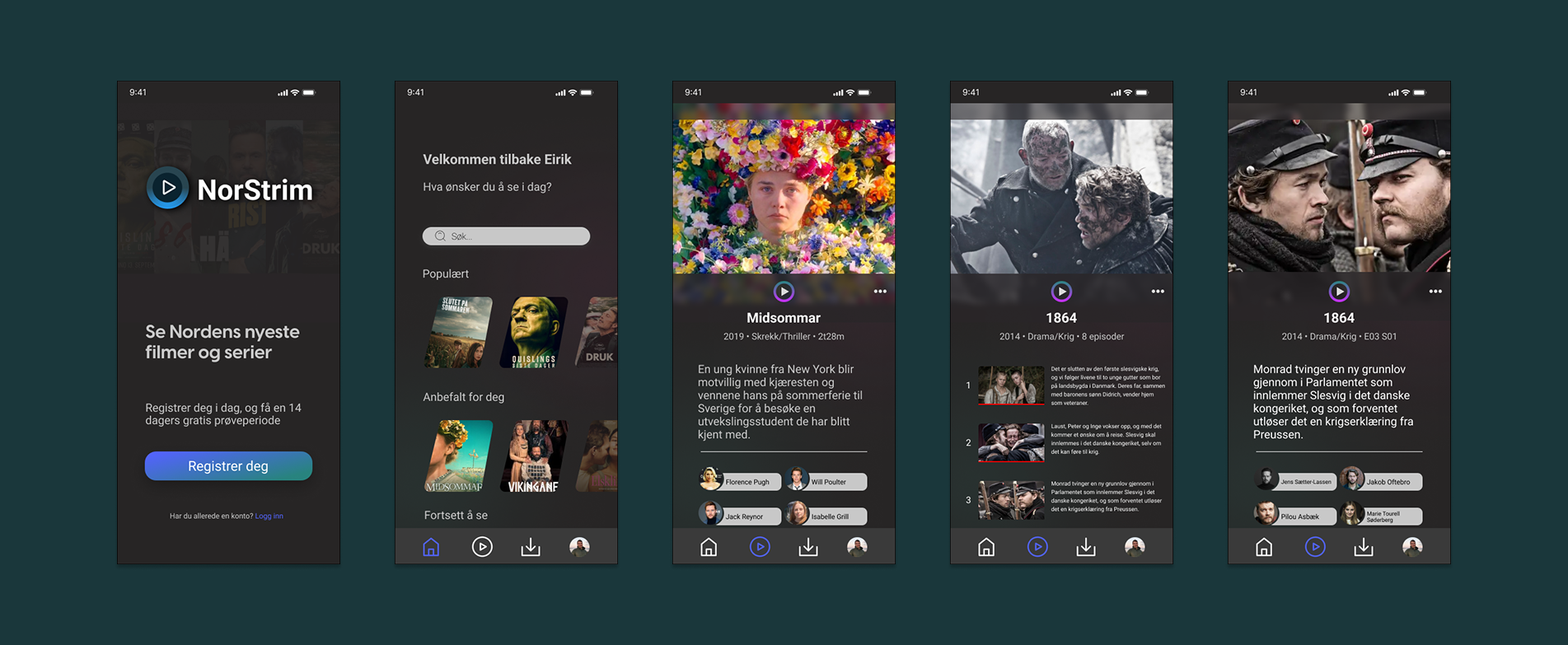 Ferdige utkast til prosjektet NorStrim